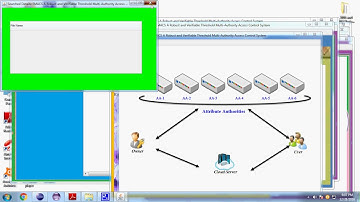 TMACS A Robust and Verifiable Threshold Multi Authority Access Control System in Public Cloud Storag