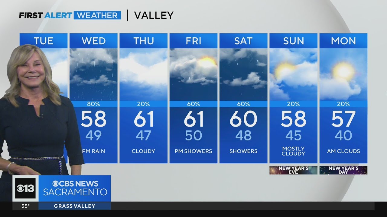 Tuesday afternoon weather forecast - Dec. 26, 2023 - YouTube