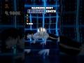 Ranking Best Blue Lock Edits Part 9 #bluelock #anime #bluelockedit