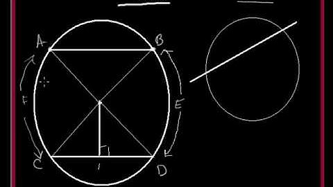 3.10.1--Math-Geometry-Circle-Chords-Concepts