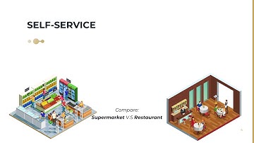5. Module 3 - Promise Theory Basics - Services