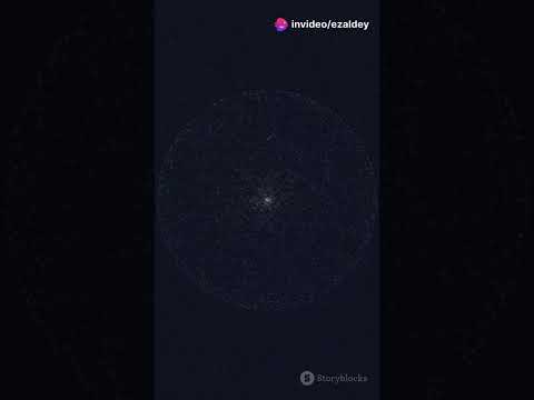 ما هو الباي π 