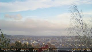 Timelapse Cam 2 - 7. januar 2020