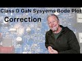 Class D Gan Systems Bode Plot Correction