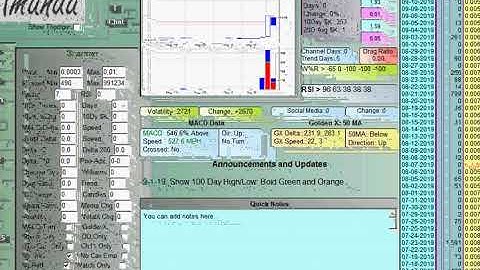 DDAmanda Stock Finder, Trading Software, Introduction. Video #A.