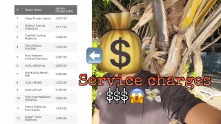 resort ma job hunea haru ko S/C matri ati pawxa 💸😱