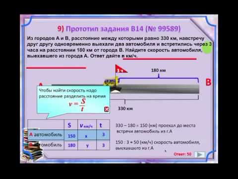Видеозапись консультации по ЕГЭ -2014 Математика