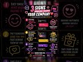 3 Signs Someone Enjoys Your Company ❤️#shorts #viral #chat #relationship #tips