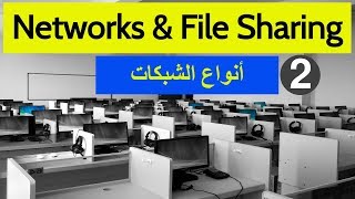 Networks & File Sharing Part 2 | Networks Types أساسيات الشبكات - أنواع الشبكات