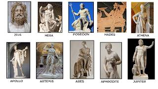 Every God in Ancient Mythology Explained in 6 minutes