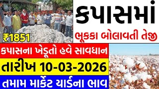 Kapas Na Bhav 10-03-2026 કપસન ભવ2026 Information About Cotton Crop Price Commodity Trend