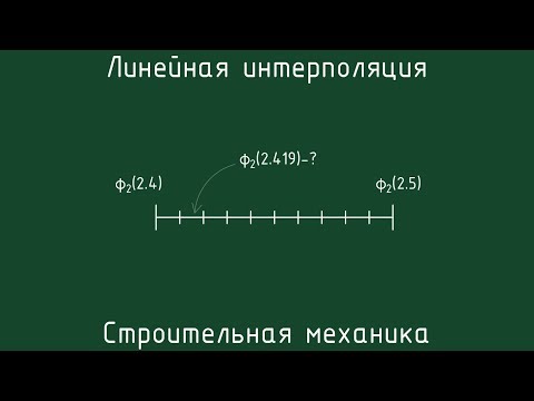 Линейная интерполяция