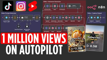 This AI Agent Creates AND Publishes Viral Faceless Videos (n8n No-Code)