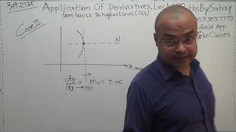 AOD 01 Lec Application of Derivatives Class 12 Chapter 6 How to find or draw Tangent Normal to Curve