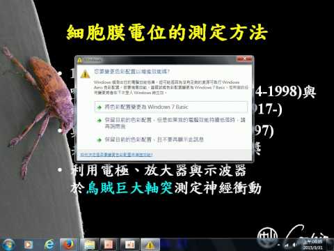 9 2 6細胞膜上的離子通道種類與膜電位的研究史三廉0