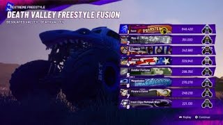 Monster Jam Showdown Gameplay | Megalodon Monster Truck Insane Stunts | Ivaan Plays
