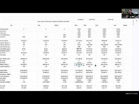 How I Grew to $90K a Month in Recurring Revenue