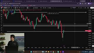 LIVE Forex Market Breakdown | Technicals + Fundamentals