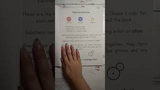 Page 1 - Intro to Chemistry Coloring Workbook