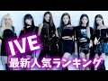 【最新】IVEメンバー人気ランキング2021年11月아이브랭킹