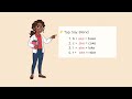-AKE Word Family | Phonics for Kindergarten &amp; 1st Grade