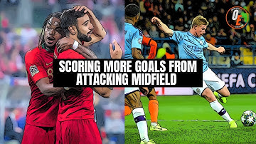 How to Score more Goals from Attacking Midfield | Attacking Midfield Positioning, Analysis & Tips