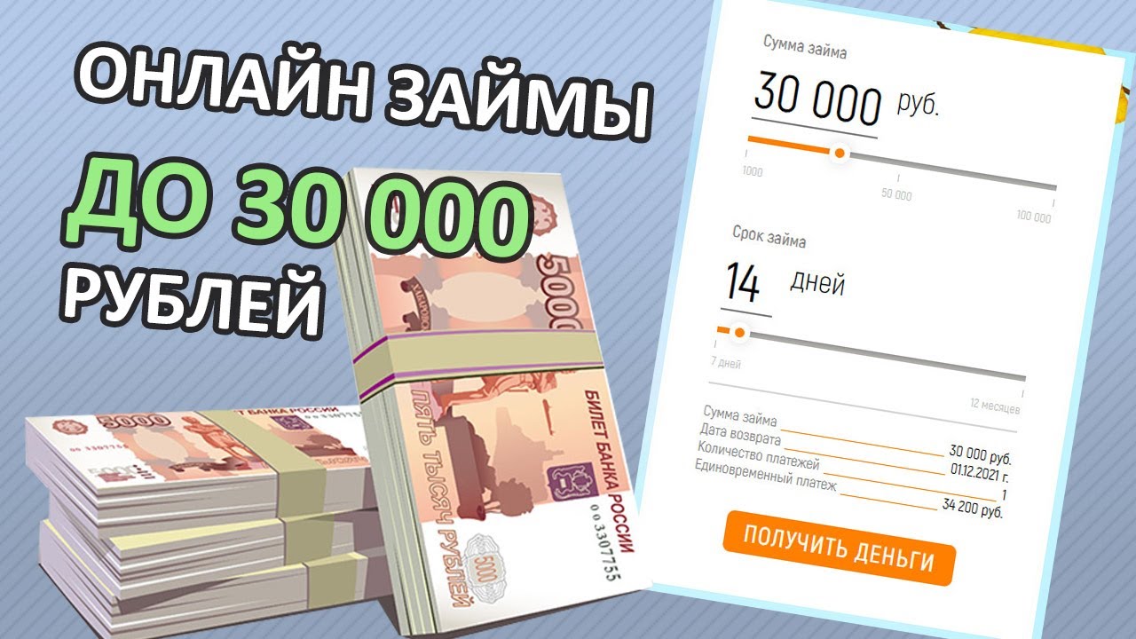 Займ 30000. Займ 30000 на карту. Кредит 30000 рублей. Займ 30000 срочно