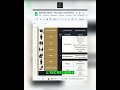 Checklist Operativa Immobiliare: Guida Completa #shorts