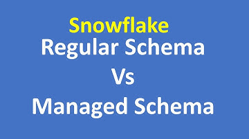 Regular Schema vs Managed Schemas in Snowflake | VCKLY Tech | Snowflake | Data Cloud