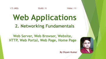 CBSE CLASS X : I.T. (402) : Unit-Web Application : 11 SERVER, BROWSER, WEBSITE, HTTP, HOME PAGE
