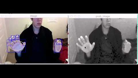 Appearance based hand detection