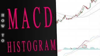 How to Use the MACD Histogram