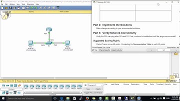 CCNA2-Chapter5- Troubleshooting Inter-VLAN Routing