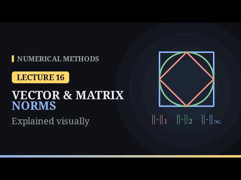 Vector and Matrix Norms Explained Visually | Numerical Methods – Lecture 16