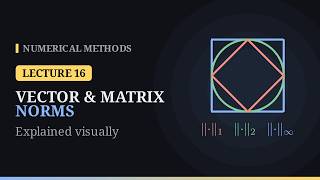 Information Vector and Matrix Norms Explained Visually | Numerical Methods – Lecture 16 News