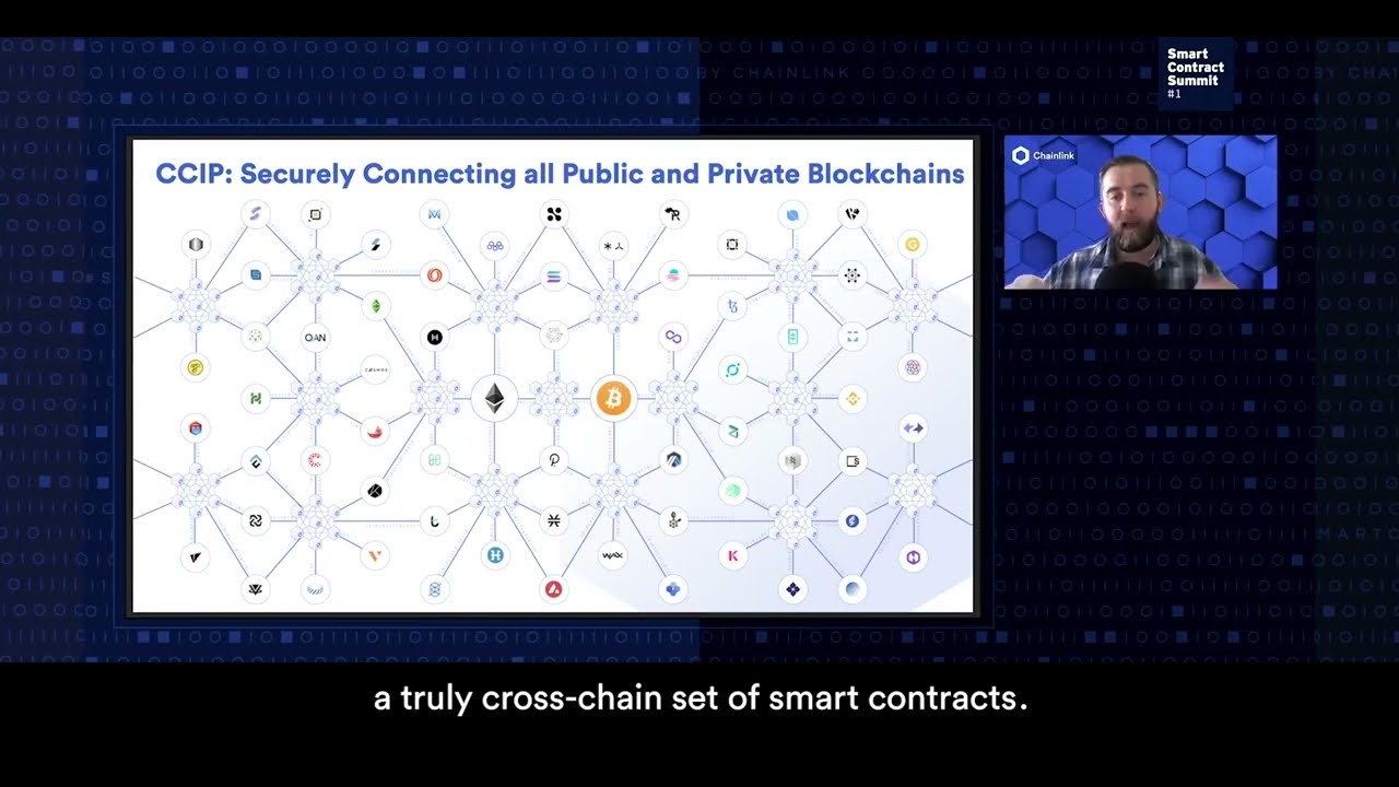 CCIP: Enabling the Internet of Contracts