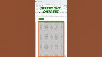 How to Highlight Search Results in Excel Automatically