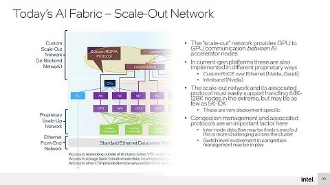Intel Networking for AI with Naru Sundar