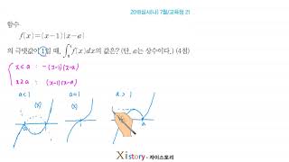 9-E-26/Zistory/Mathematics II/2018 Implementation (B) July/Education Office 21