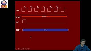 8085 part3