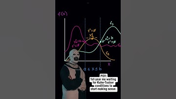 Comment below when you first learned Kuhn-Tucker conditions!