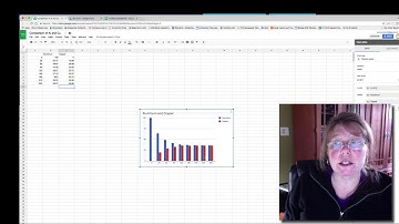 Creating a Double Lines Graph in Google Sheets