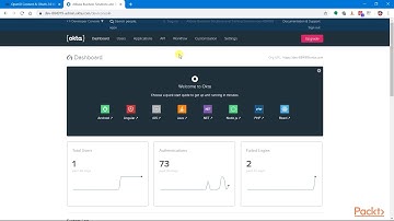Modern Java Web Applications with Spring Boot 2.x : The Course Overview | packtpub.com