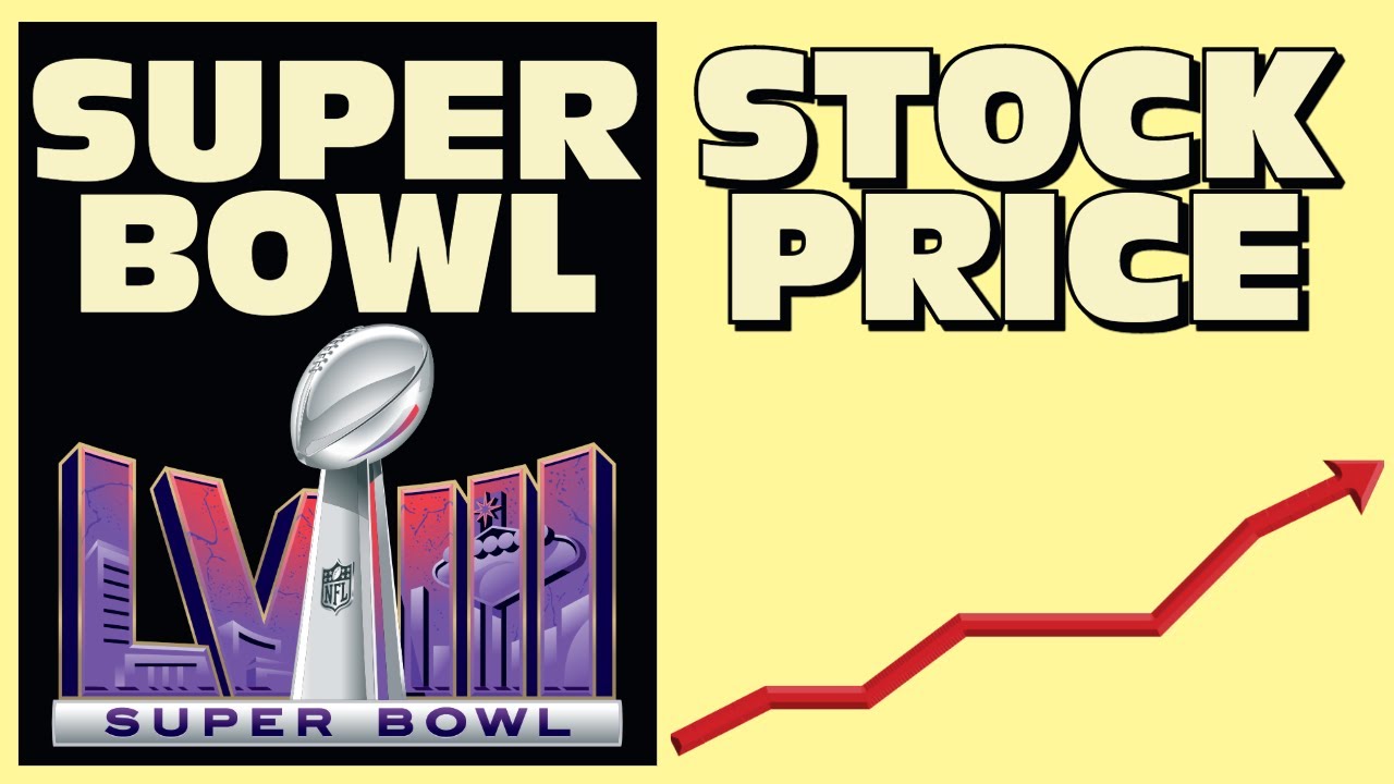 How A Super Bowl Ad Impacts A Stocks Performance? - YouTube