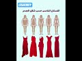 الفستان المناسب حسب شكل الجسم الفستان المناسب حسب شكل الجسم