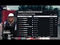 F1 1950  swiss grand prix starting grid  results with modern graphics