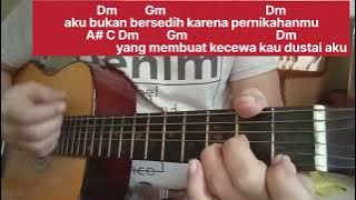 Jangan pura pura - Mansyur S