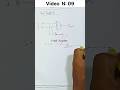 What is Half Adder || jet Crafting #trending #shorts