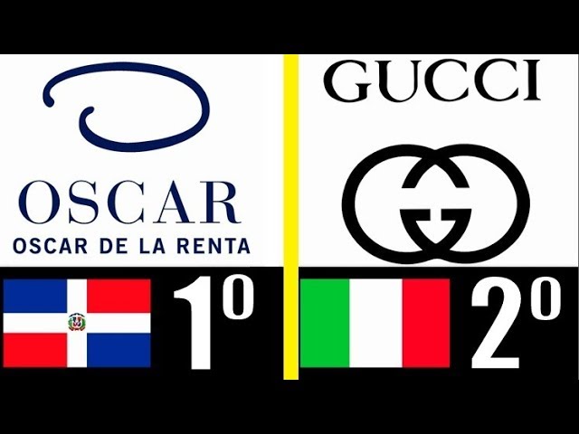 Hacia arriba Experto Supresión LAS 10 MARCAS DE ROPA MÁS CARAS DEL MUNDO - YouTube