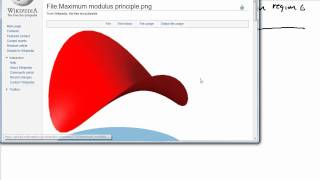 Complex Analysis:  Maximum Modulus Theorem (Intuitively)